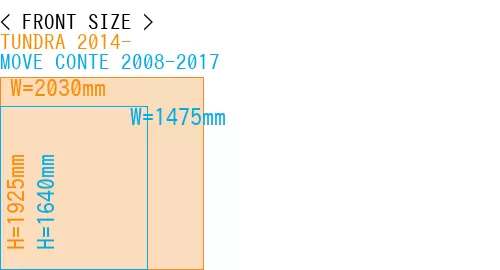 #TUNDRA 2014- + MOVE CONTE 2008-2017
